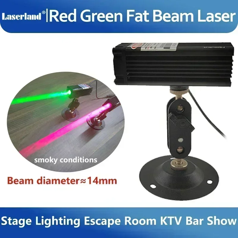Diode Laser Module - 650nm 520nm สีแดงสีเขียว Dot FAT Beam