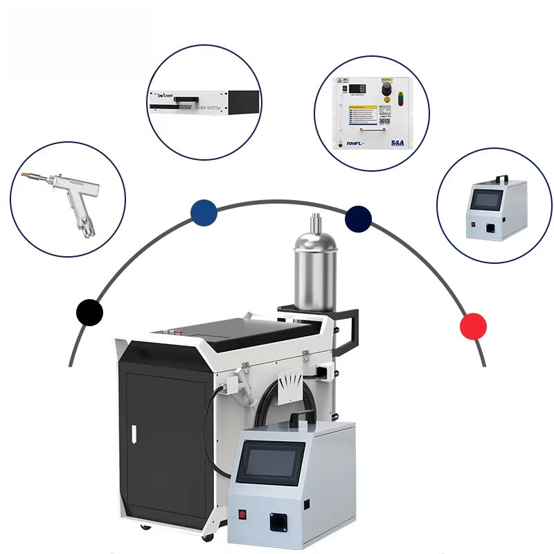 เครื่องเชื่อมเลเซอร์แบบมือถืออ - Industrial Laser Welding บทวิจารณ์และราคา