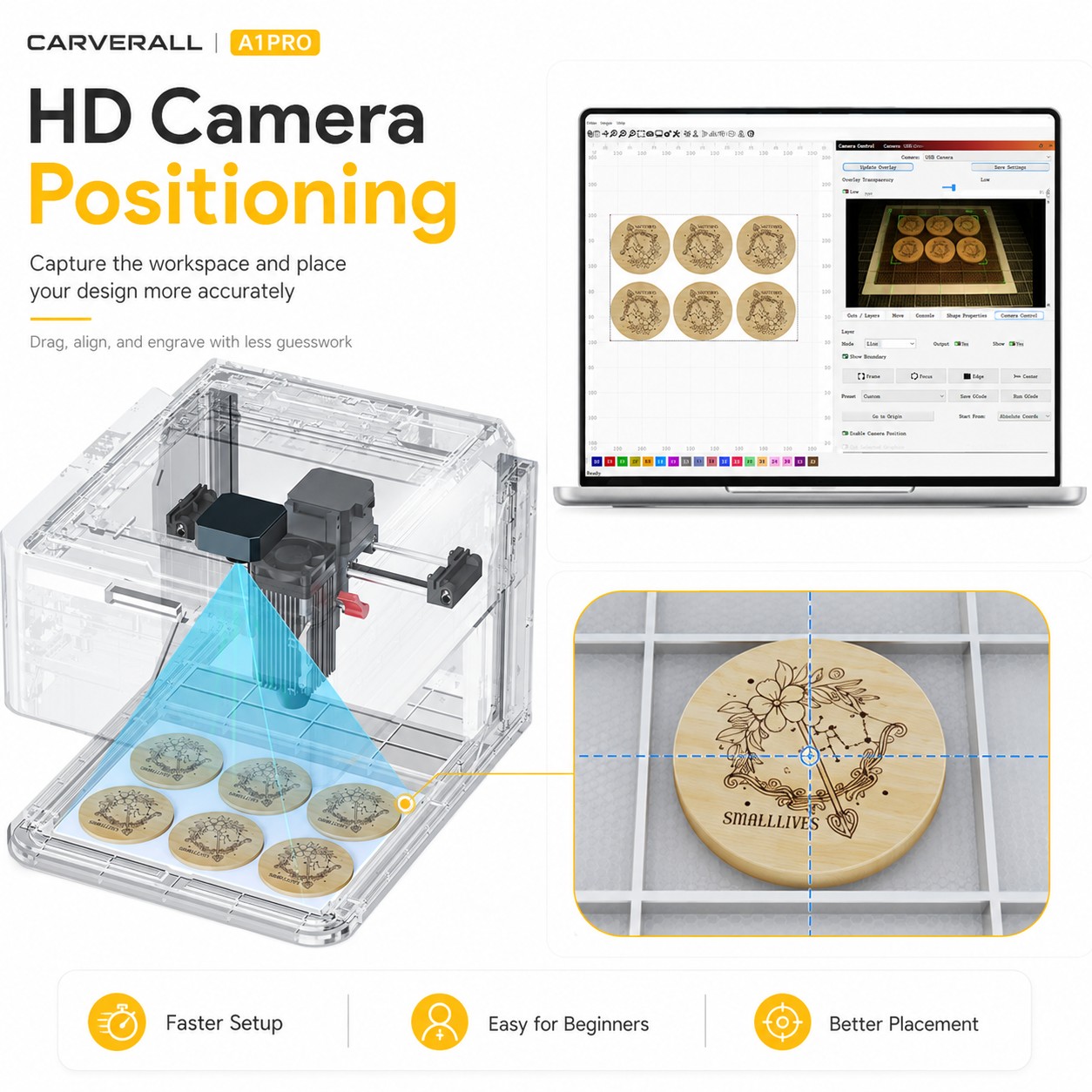 เครื่องแกะสลักเลเซอร์แบบปิด 5W - Industrial Laser Cutting บทวิจารณ์และราคา
