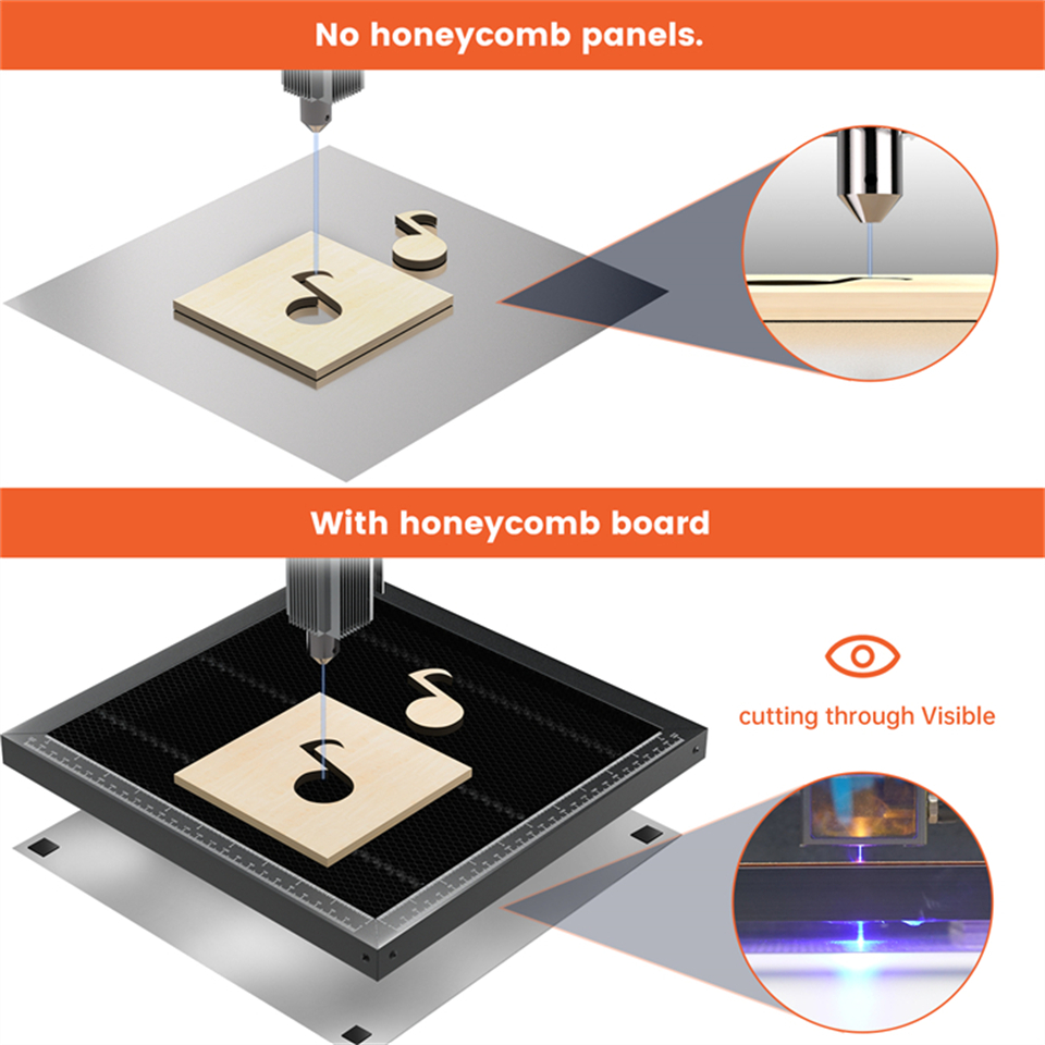 ACMER แผงรังผึ้งโต๊ะทำงานเลเซอ - Industrial Laser Cutting บทวิจารณ์และราคา