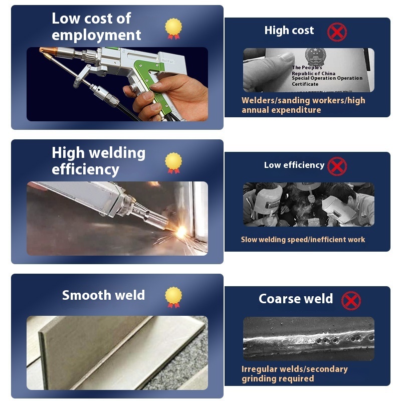 มือถือเลเซอร์อุตสาหกรรมโลหะสแต - Industrial Laser Welding Iron บทวิจารณ์และราคา