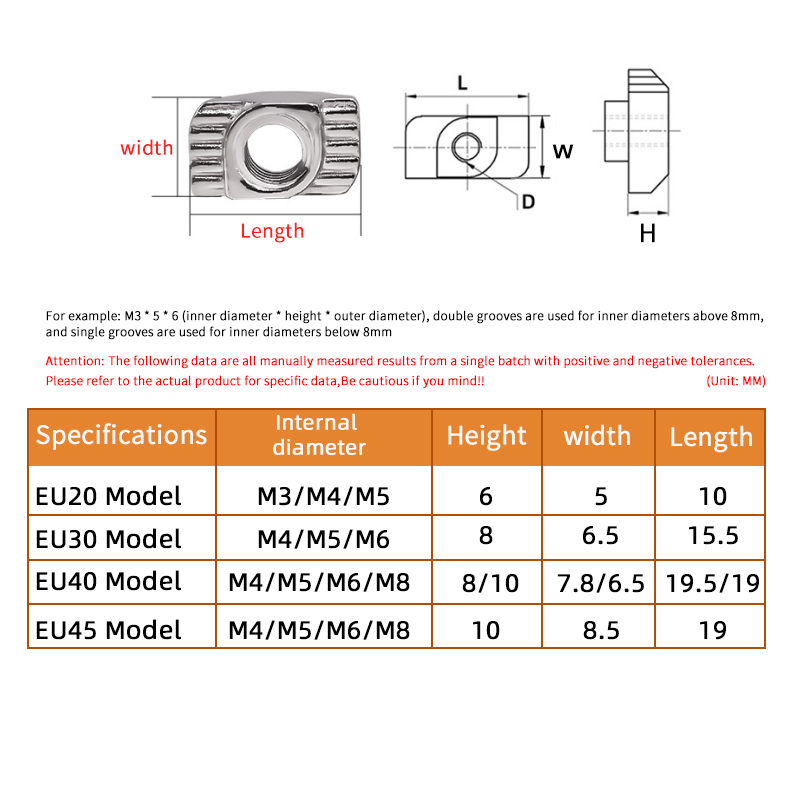 M3 M4 M5 M6 2020 3030 4040 Ser - Aluminum T-Slot Profile บทวิจารณ์และราคา