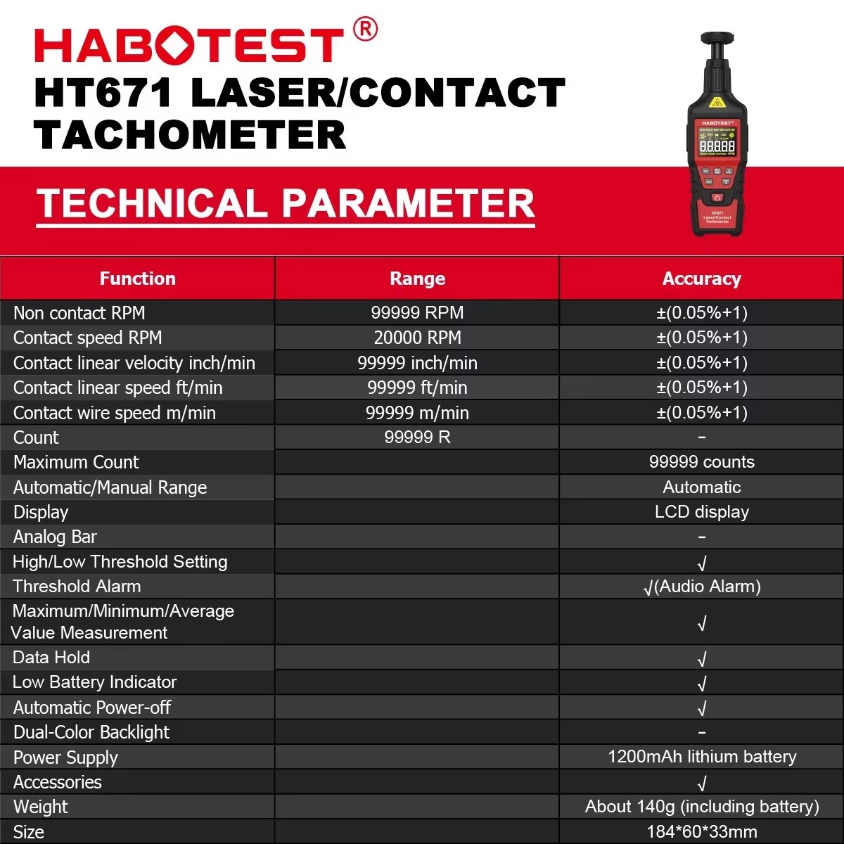 HABOTEST HT671 เครื่องวัดความเ - Industrial Laser Tachometer บทวิจารณ์และราคา