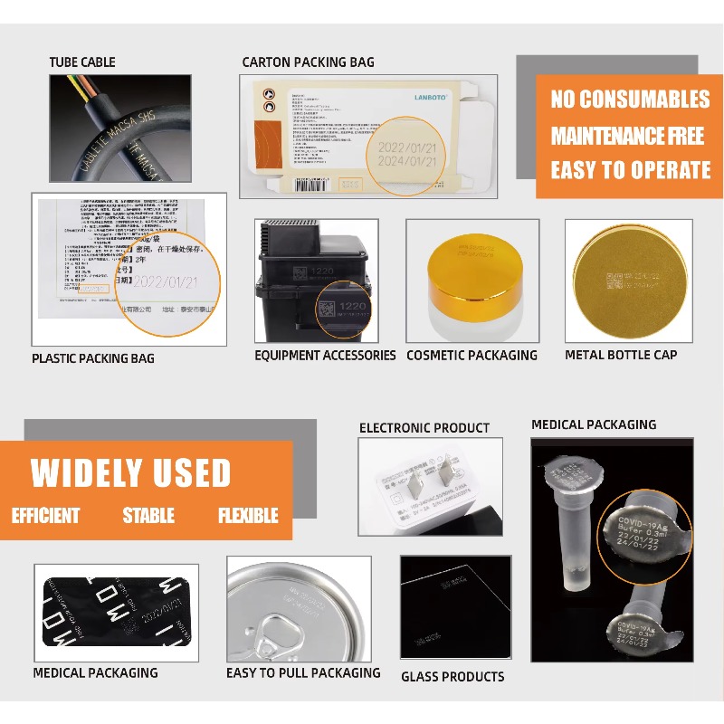 เครื่องแกะสลักเลเซอร์แบบรวมระบ - Industrial Laser Engraver For Wood บทวิจารณ์และราคา