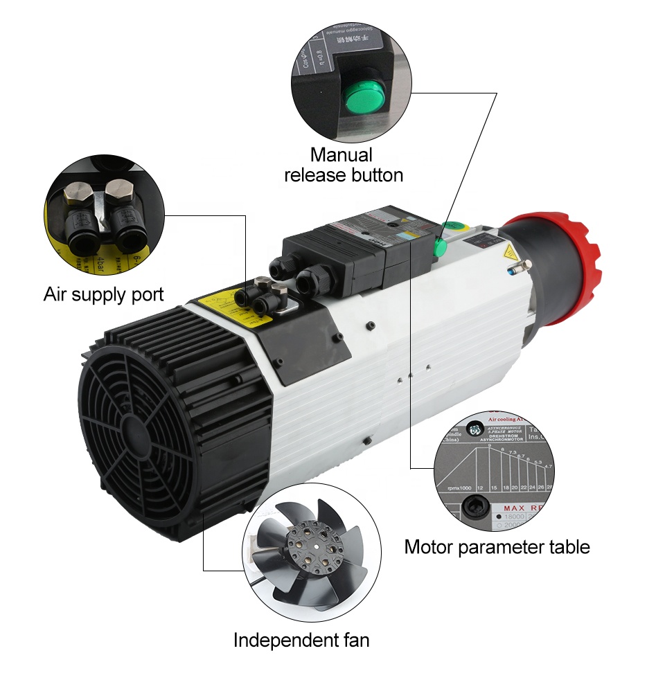 มอเตอร์แกนหมุน HQD 9kw 220v 38 - Cnc Spindle Motor บทวิจารณ์และราคา