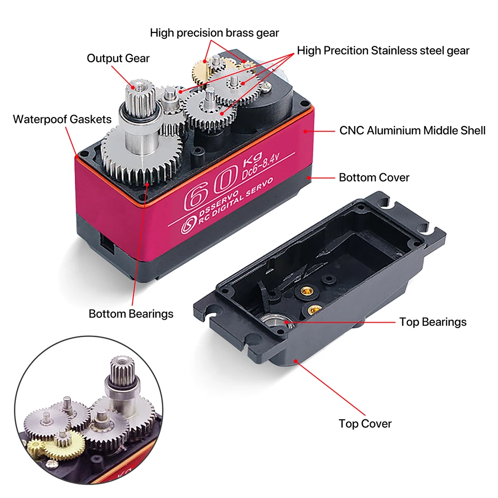 DS5160 DS51160 DS51150 DS5180  - Servo Motor Cnc บทวิจารณ์และราคา