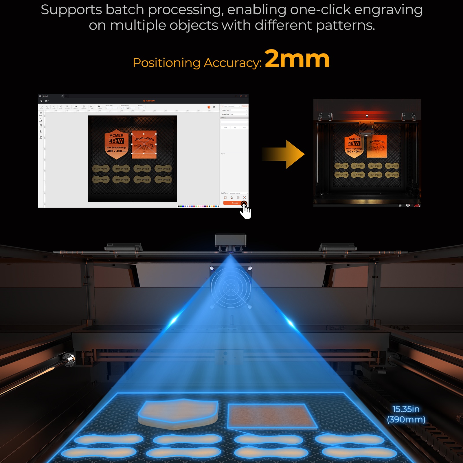 ACMER P3 เครื่องตัดเลเซอร์อุตส - Industrial Laser Guide บทวิจารณ์และราคา