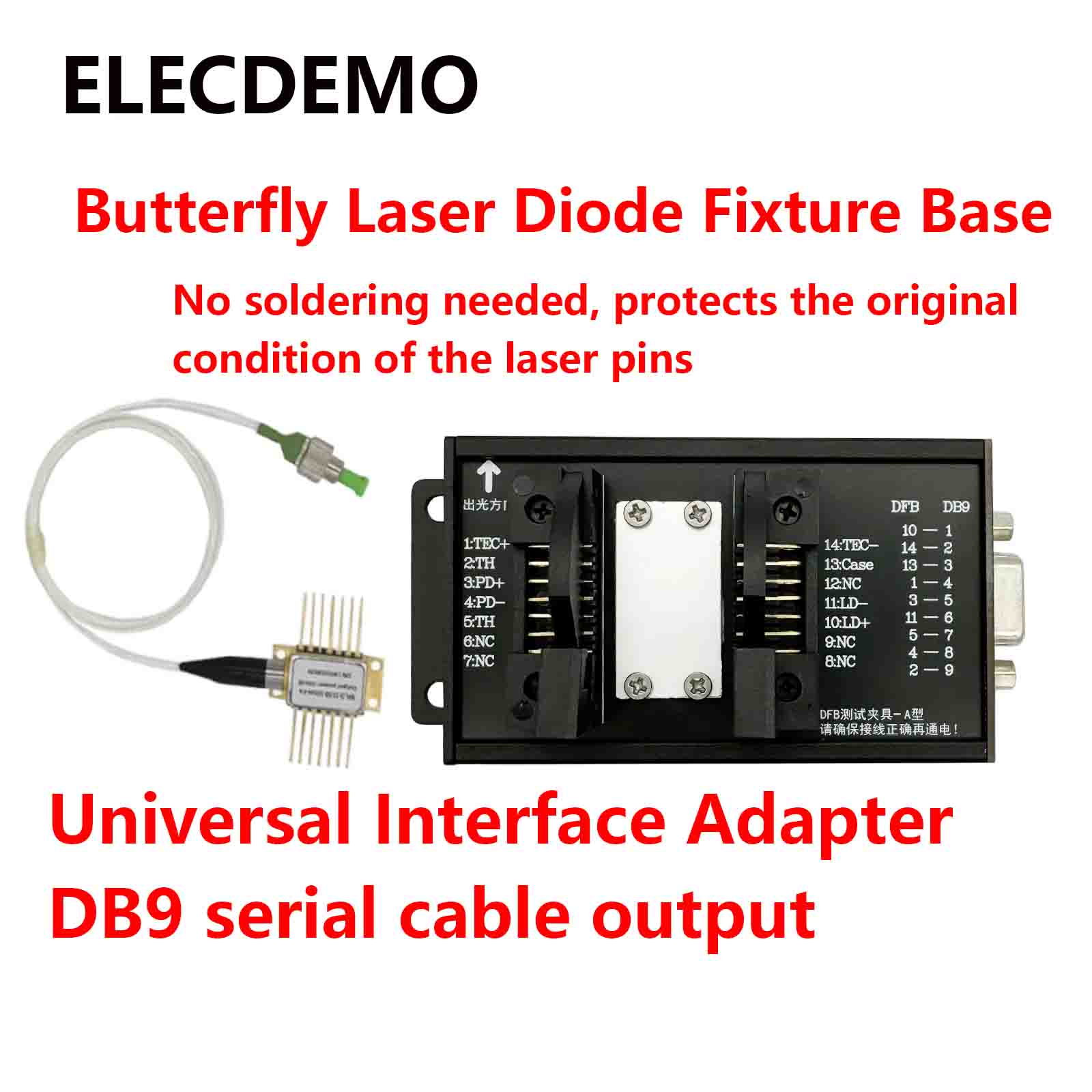 ฐานติดตั้ง 14 พิน, โมดูลบอร์ดไ - Diode Laser Module บทวิจารณ์และราคา
