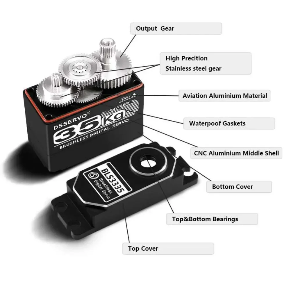 35KG BLS3335 เซอร์โวมอเตอร์ดิจ - Servo Motor Cnc บทวิจารณ์และราคา