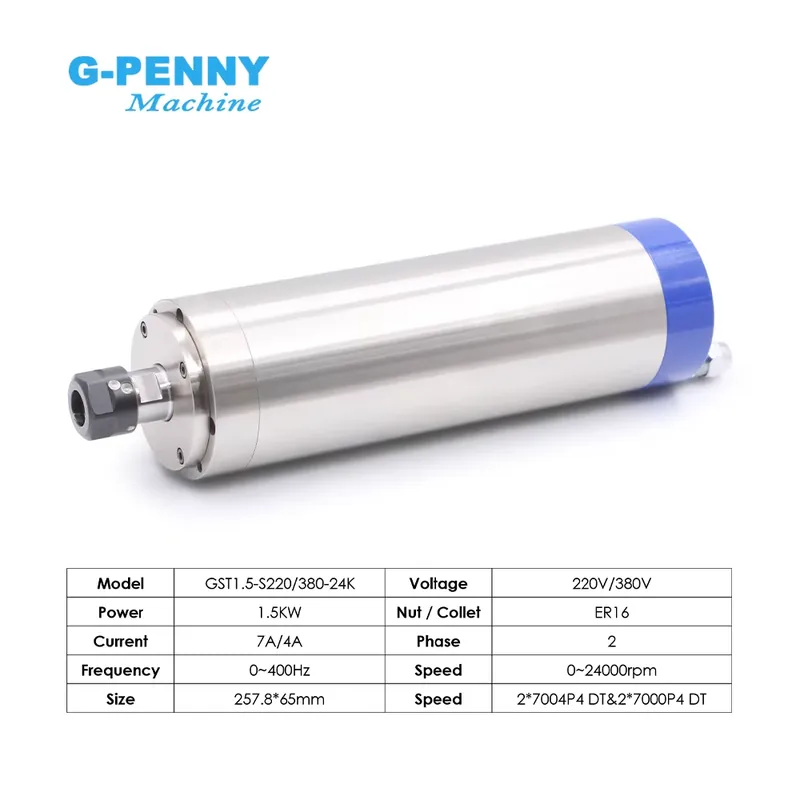 ชุดมอเตอร์แกนหมุนระบายความร้อน - Cnc Spindle Motor บทวิจารณ์และราคา
