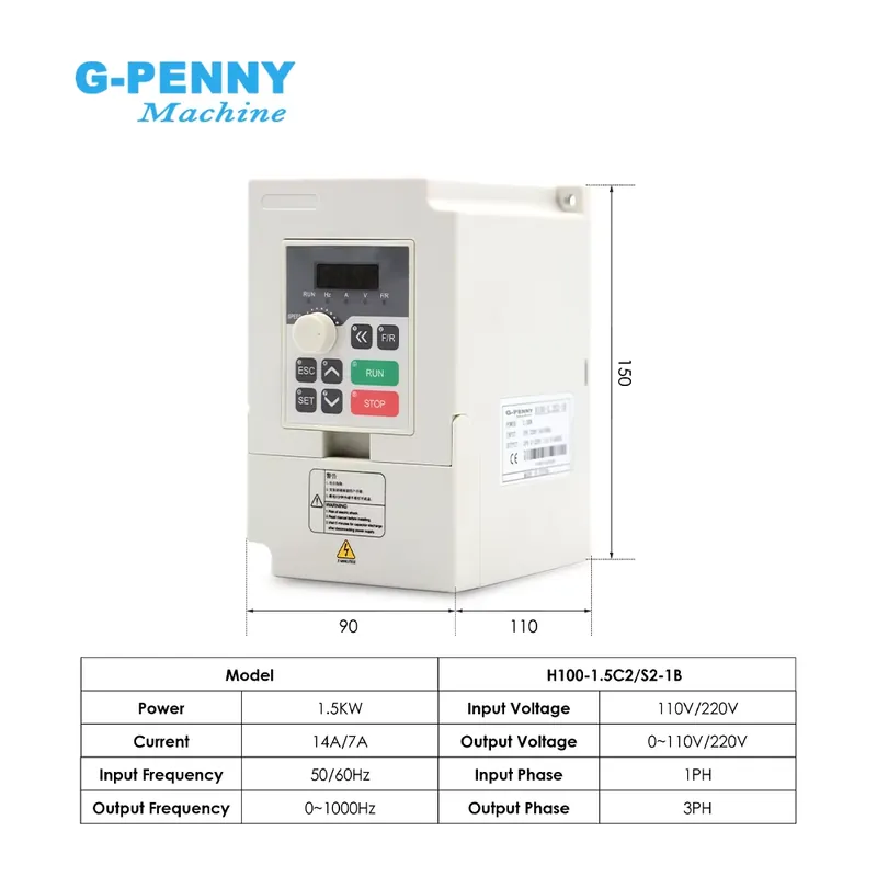 ชุดมอเตอร์แกนหมุนระบายความร้อน - Cnc Spindle Motor บทวิจารณ์และราคา