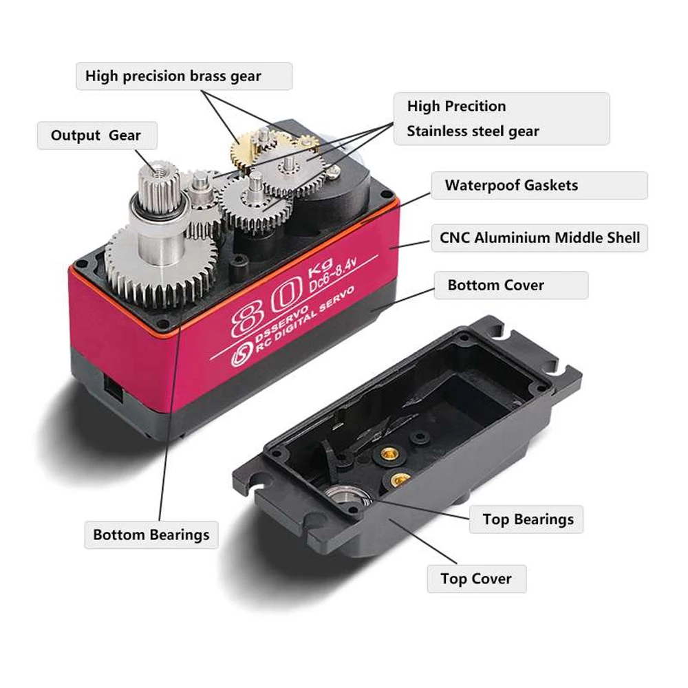 Dsservo กันน้ํา DS5180 80KG แร - Servo Motor Cnc บทวิจารณ์และราคา