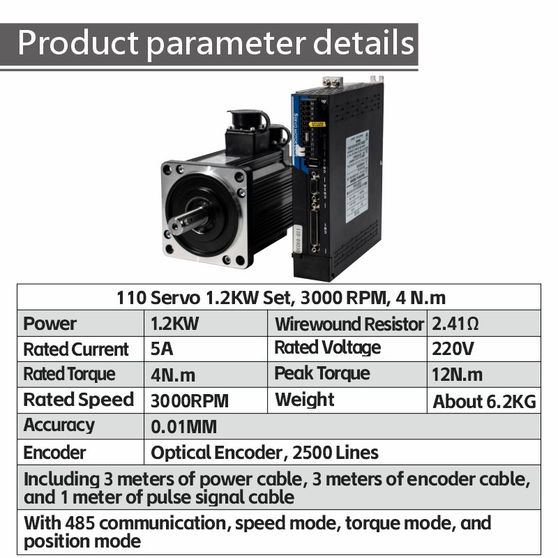 ชุดเซอร์โวมอเตอร์ประสิทธิภาพสู - Servo Motor Cnc บทวิจารณ์และราคา